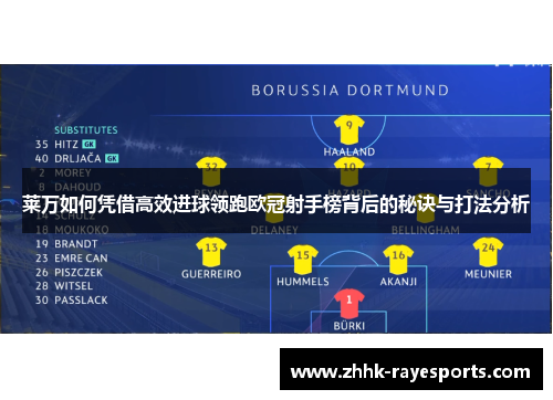 莱万如何凭借高效进球领跑欧冠射手榜背后的秘诀与打法分析 莱万如何凭借高效进球领跑欧冠射手榜背后的秘诀与打法分析