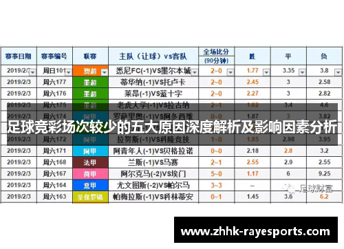 足球竞彩场次较少的五大原因深度解析及影响因素分析 足球竞彩场次较少的五大原因深度解析及影响因素分析