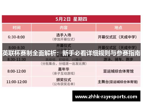 英联杯赛制全面解析:新手必看详细规则与参赛指南 英联杯赛制全面解析:新手必看详细规则与参赛指南