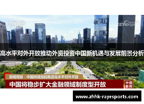 高水平对外开放推动外资投资中国新机遇与发展前景分析