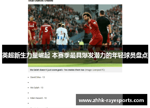英超新生力量崛起 本赛季最具爆发潜力的年轻球员盘点