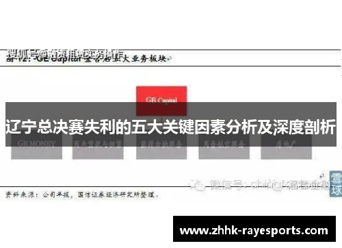 辽宁总决赛失利的五大关键因素分析及深度剖析