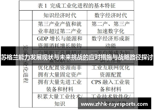 苏格兰能力发展现状与未来挑战的应对措施与战略路径探讨