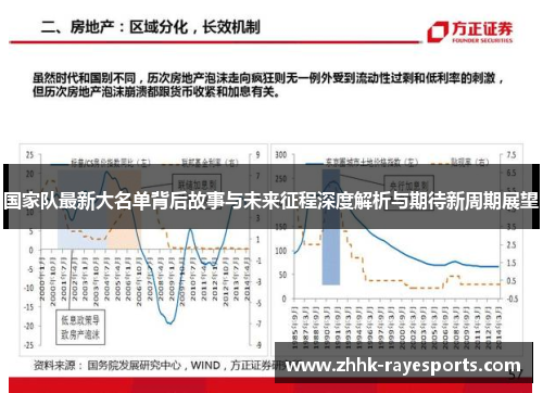 国家队最新大名单背后故事与未来征程深度解析与期待新周期展望