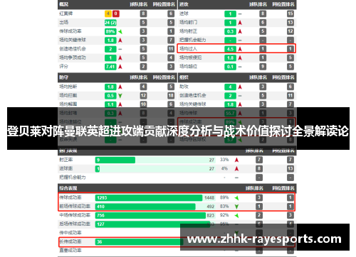 登贝莱对阵曼联英超进攻端贡献深度分析与战术价值探讨全景解读论 登贝莱对阵曼联英超进攻端贡献深度分析与战术价值探讨全景解读论