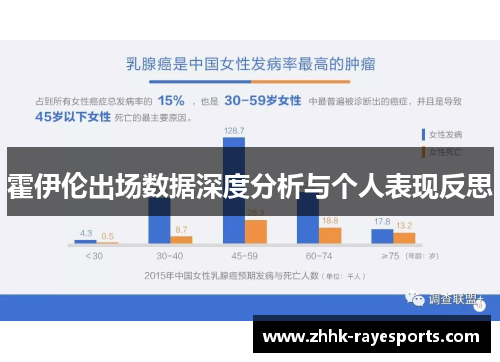 霍伊伦出场数据深度分析与个人表现反思 霍伊伦出场数据深度分析与个人表现反思