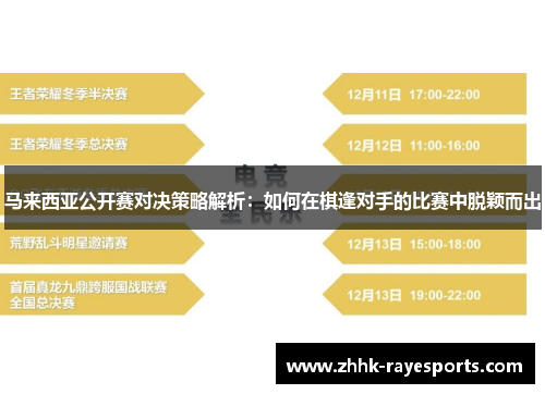 马来西亚公开赛对决策略解析:如何在棋逢对手的比赛中脱颖而出 马来西亚公开赛对决策略解析:如何在棋逢对手的比赛中脱颖而出